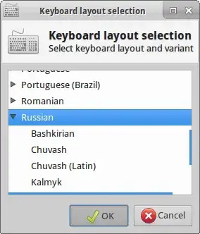Choosing right Russian language