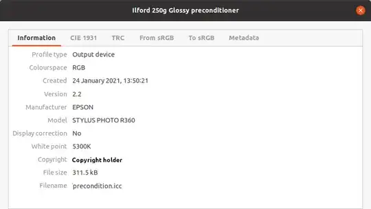 precondition profile info