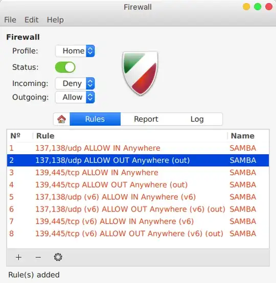 gufw with SAMBA rules
