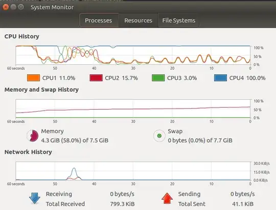 Image of my System monitor