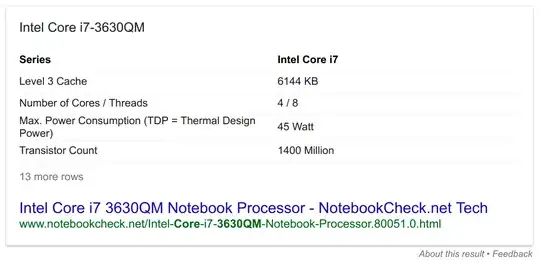 3630QM number of cores