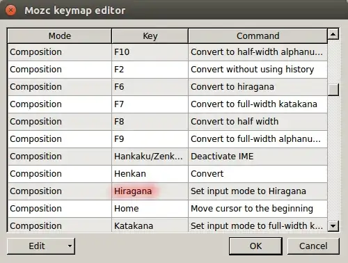 Keymap Window