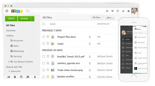 Zoho Docs official image