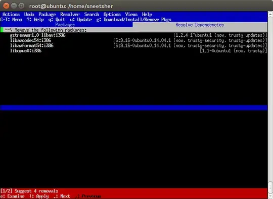 Aptitude: Examine solution