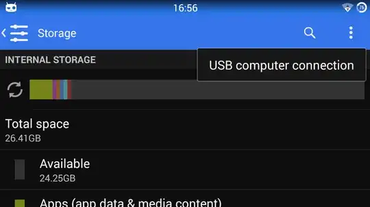 Upper right hand corner options