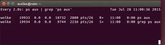 output showing 2 results