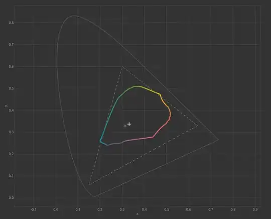 plain paper-best quality gamut