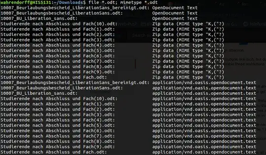 Output of file *.odt; mimetype *.odt