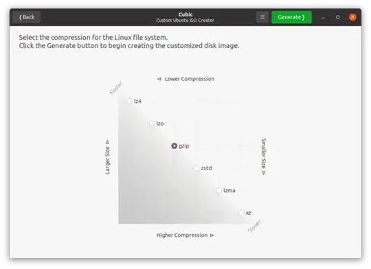 The Cubic Compression Page