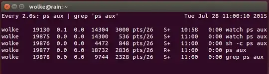 output showing 5 results