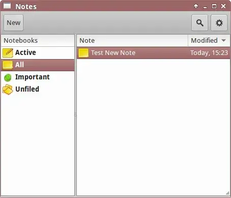Gnote with a new note