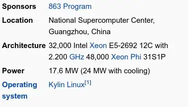 Wikipedia Screenshot