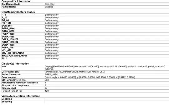 Blank video hardware acceleration