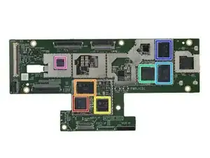 Amazon Astro Chip ID