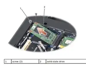 Solid-State Drive (SSD)