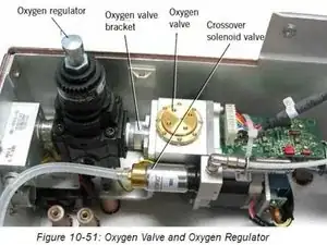 Oxygen Valve