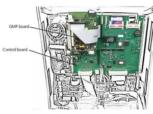 Control Board and GMP Assembly