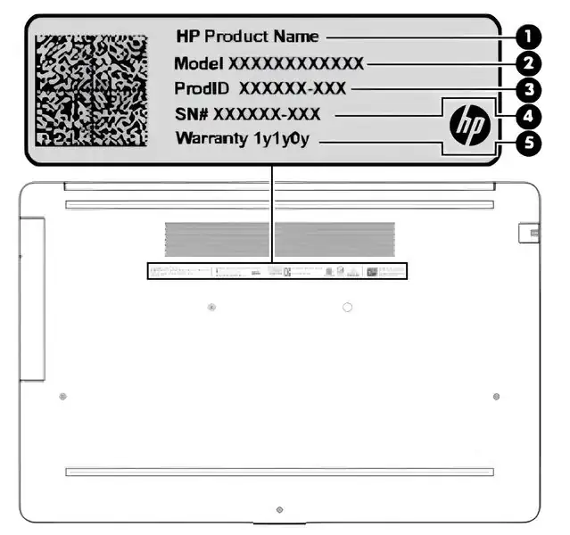 Block Image