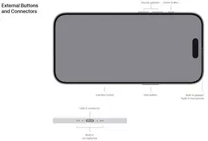 Block Image