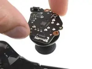 Rechter Joystick