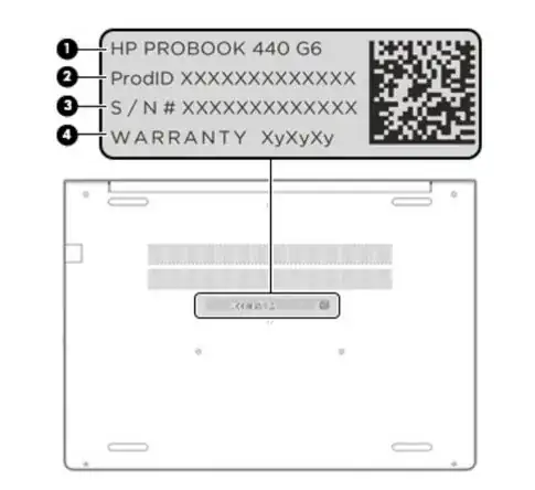 Block Image