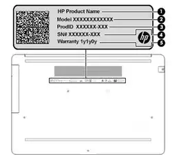 Block Image