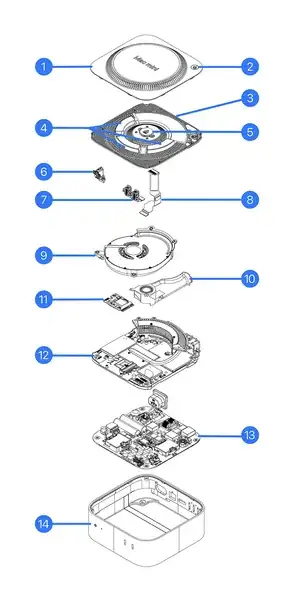 Block Image