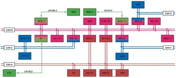 Block Image