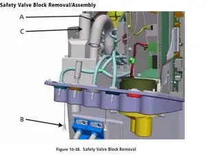 Safety Valve Block