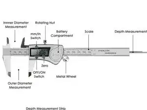 How to Position a Vernier Caliper