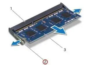 Memory Modules