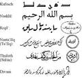 Verschiedene Arten der arabischen Schrift, je nach Land, in dem sie verwendet werden.