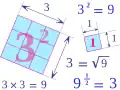 Mathematische Wurzel aus 9 = 3