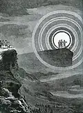 Auf dem Berg Brocken im Harz hat man angeblich Gespenster gesehen. Diese Zeichnung erklärt: Es sind in Wirklichkeit Schatten von Wanderern.