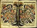 Ein Adler-Bild aus dem Jahr 1510, mit den Wappen der Länder