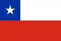Flag of Chile.svg