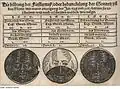 Eine Darstellung der Mondfinsternis aus dem Jahr 1605 in einem alten Astronomiebuch.