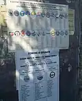Dieses Poster für die Europawahl in Italien zeigt die Parteien, die an der Wahl teilnehmen. Hier haben die Parteien Symbole, damit man sie rascher erkennt.