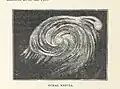 Im Jahr 1896: ein „Spiralnebel“ in einem Buch für junge Menschen.