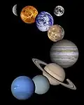 Auch Planeten und Monde sind nahezu kugelförmig.