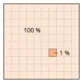 Dieses Quadrat wurde in 100 gleich große Mini-Quadrate eingeteilt. Eines davon wurde dunkler gefärbt. Eines von 100 ist 1 Prozent.
