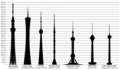 Ein Vergleich der sieben höchsten Fernsehtürme: Ganz links ist der „Sky Tree“ in Tokio, mit 634 Metern der höchste.