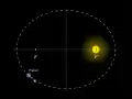Johannes Kepler entdeckte als Erster, dass die Planeten nicht auf Kreisen, sondern auf Ellipsen um die Sonne wandern.