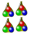 Multiplikation: 4 mal 3 ergibt 12.