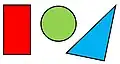 Um die Fläche dieser Figuren zu bestimmen, muss man sie berechnen. Für die wichtigsten geometrischen Figuren wie Rechteck, Dreieck und Kreis, gibt es Formeln mit denen man dies tun kann.
