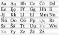Das polnische Alphabet braucht Q, V und X nur für Fremdwörter.