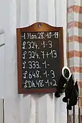 Eine Tafel in einer Kirche, der Martinskirche in Bunde