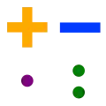 Symbole der vier Grundrechenarten: Plus, Minus, Mal und Geteilt.