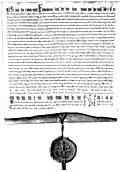 Vor 800 Jahren machte Kaiser Friedrich der Zweite Lübeck zur Reichsstadt. Diese Urkunde ist sein Reichsfreiheitsbrief.