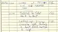 Die erste E-Mail, aus dem Jahr 1969. Jemand hat sie auch auf diese Karteikarte geschrieben.